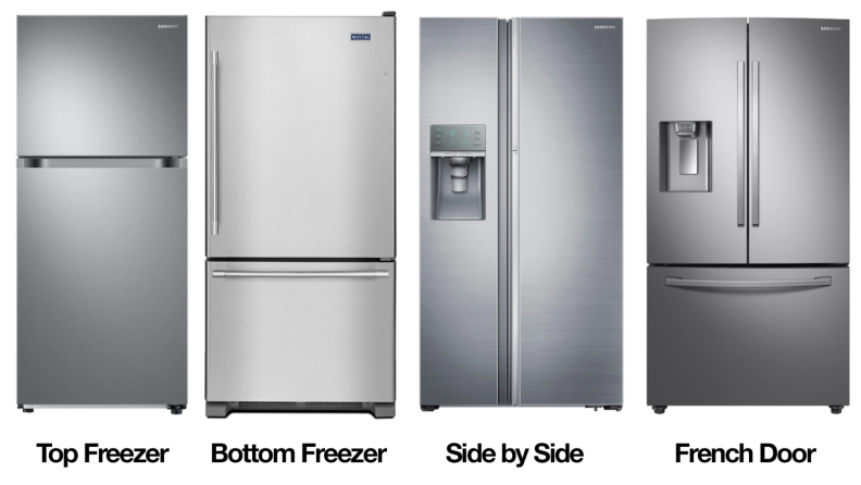 Four types of fridges