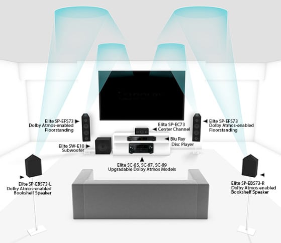 Innovative tech like Dolby Atmos has highlighted a reinvigorated interest in high-res audio.