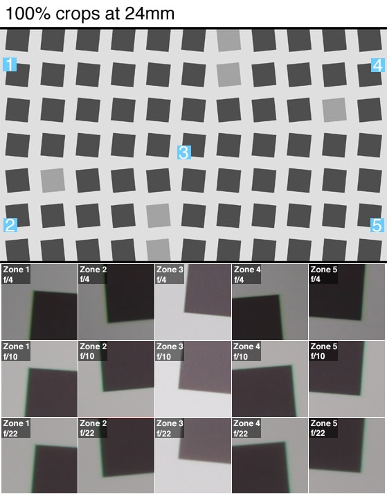 Science Section 5 Images
