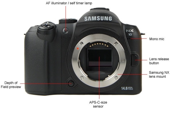 Front Tour Image