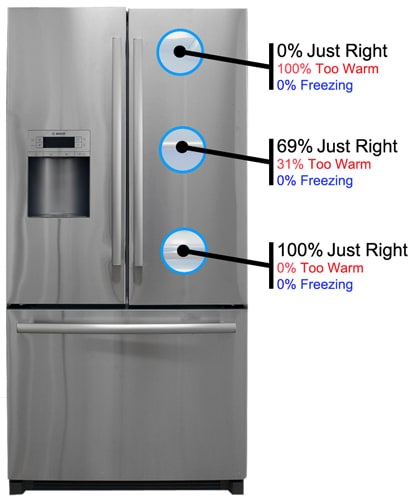bosch b26ft70sns dimensions
