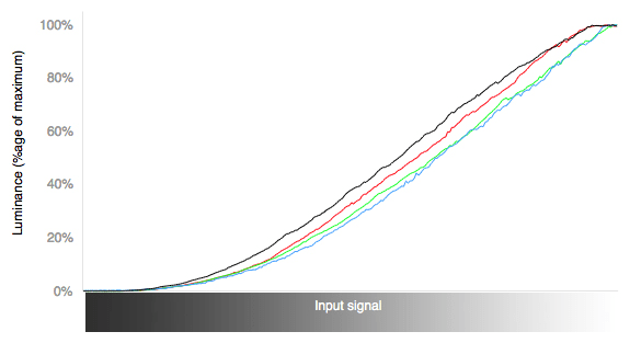 curves.jpg