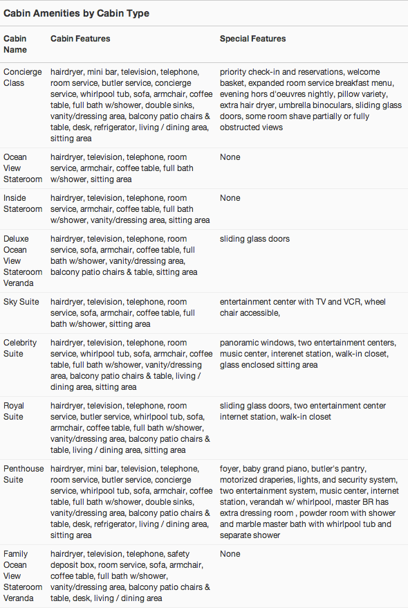 cabinamenities.png