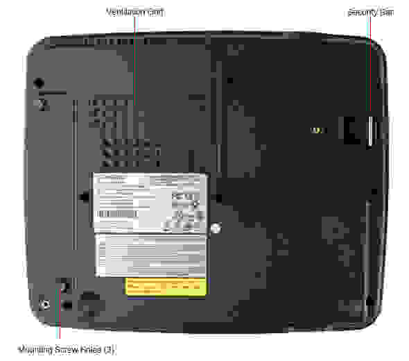 Viewsonic PJD5123 DLP Projector Review Reviewed