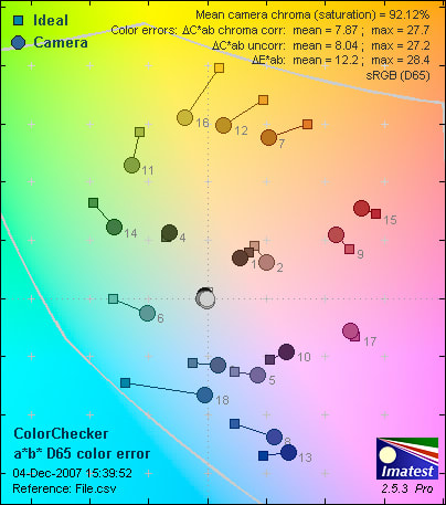 S51c-ColorER.jpg