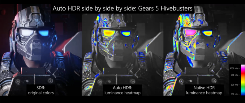 HDR-comparison