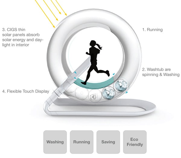 Hamster wheel treadmill best sale