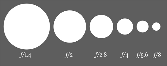 aperture diagram.jpg