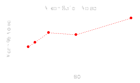 S51c-NoiseGR.gif