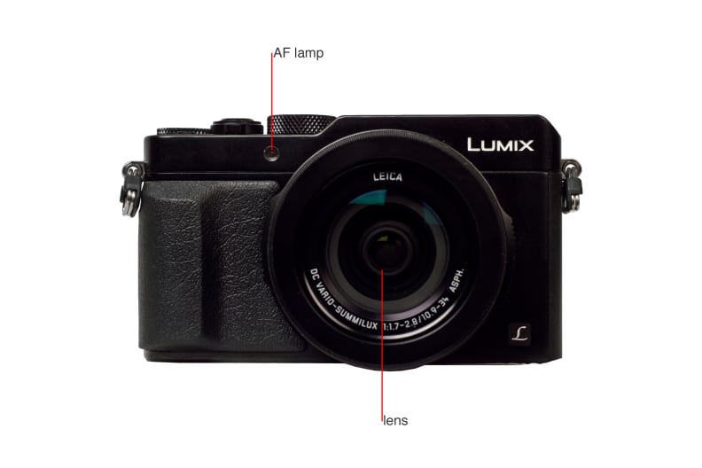 Panasonic Lumix LX100的前侧的标注。