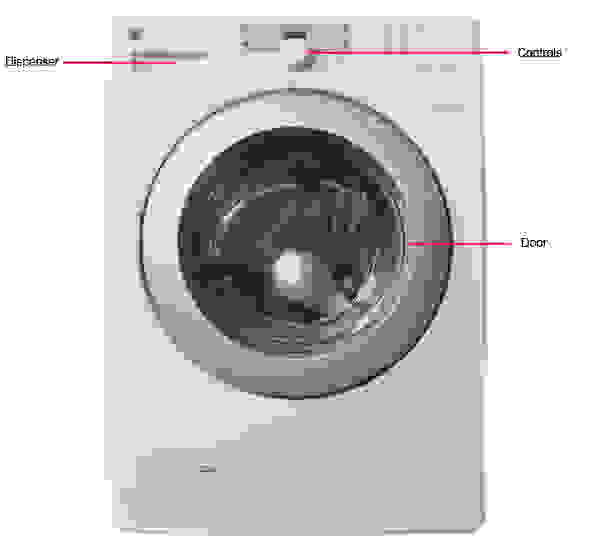 Kenmore 49032 White 3.5 Cu. Ft. FrontLoad Washing Machine Review