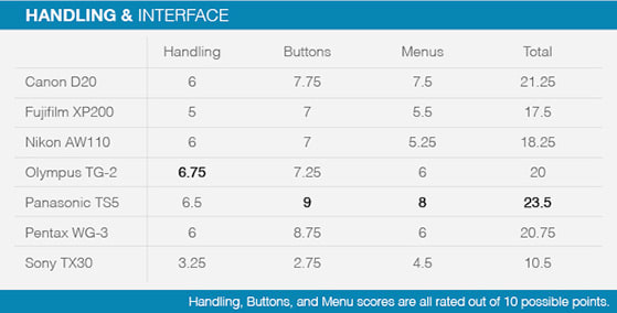 User_Experience_Chart_NEW.jpg