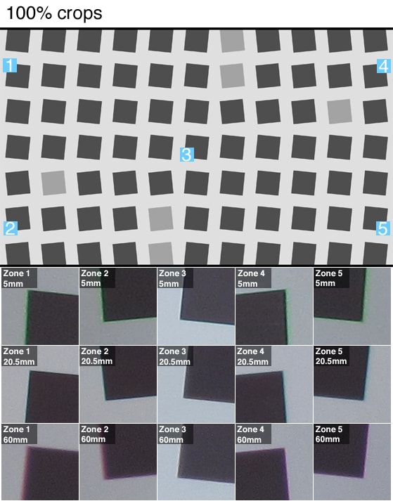 Science Section 3 Images