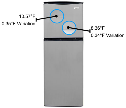 magic chef mini fridge model mcbr415s