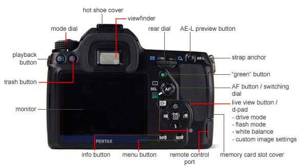 pentax digital camera utility 5 without cd