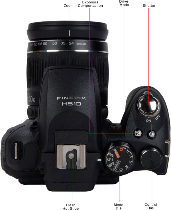 amateur Kalmerend Vrijwel Fujifilm FinePix HS10 Digital Camera Review - Reviewed