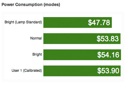 power-consumption-cost.jpg