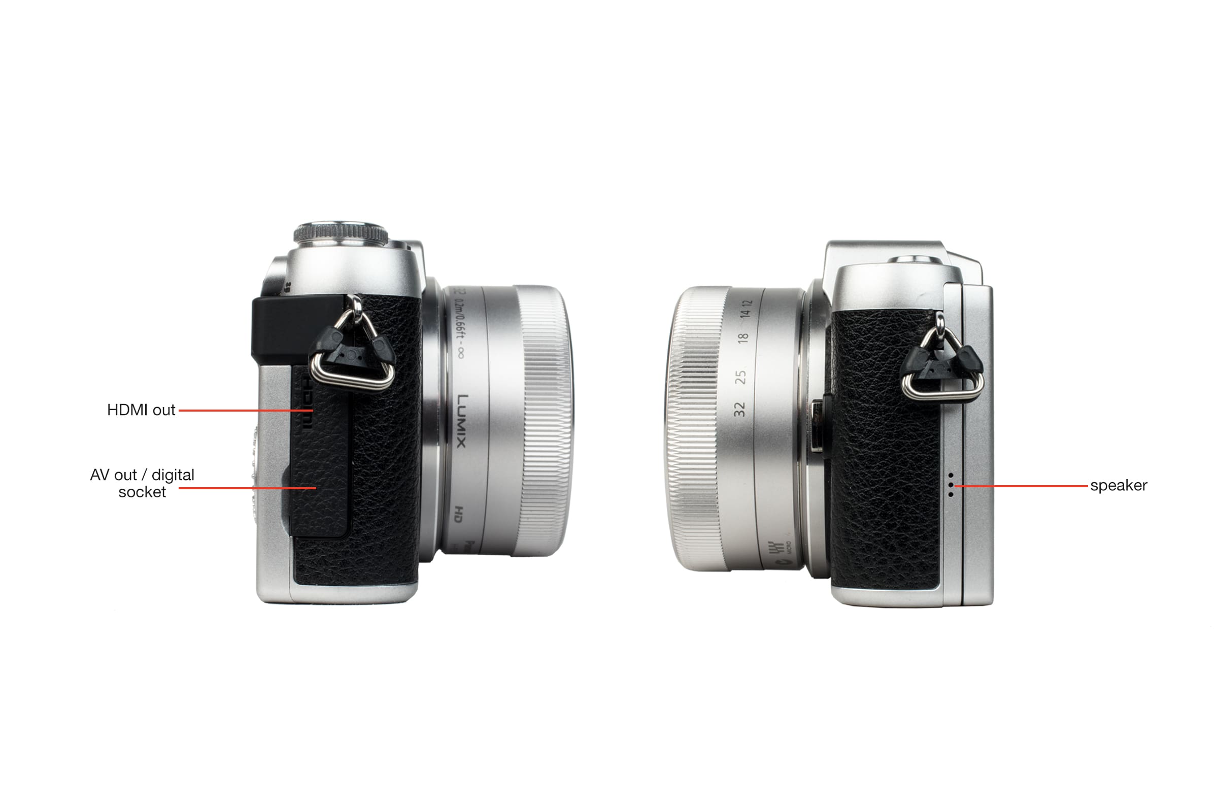 Panasonic DMCGF7 Digital Camera Review Cameras