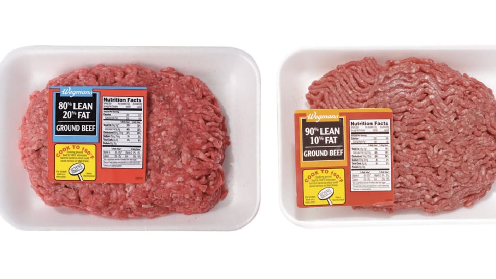 WTF is '80% lean' ground beef, and why should I care? - Reviewed