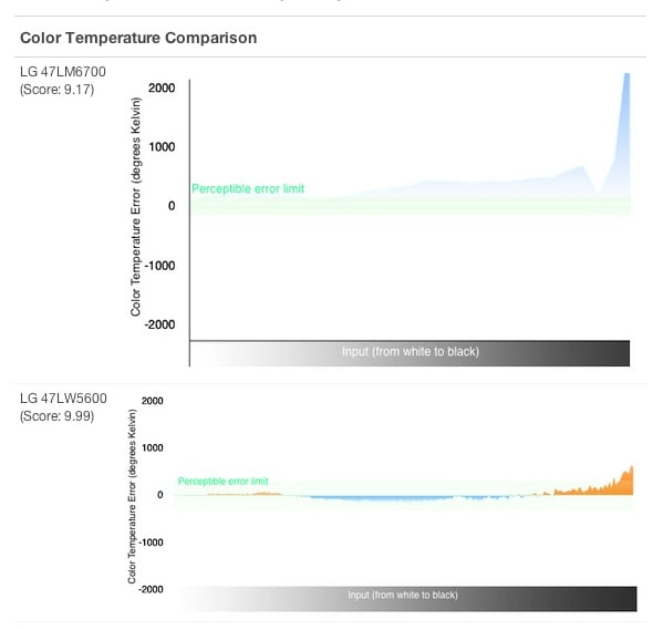 Color temp.jpg