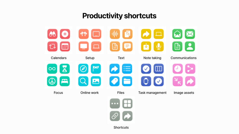 A series of shortcut folders organized with productivity in mind.