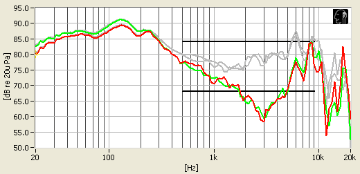 ATH-ANC7b_freq.jpg