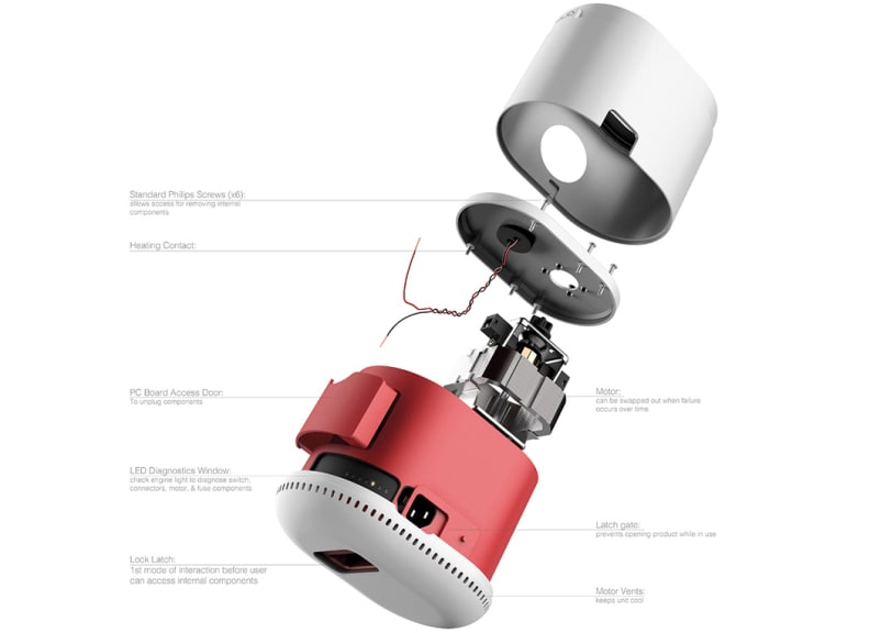 HUB Appliance components