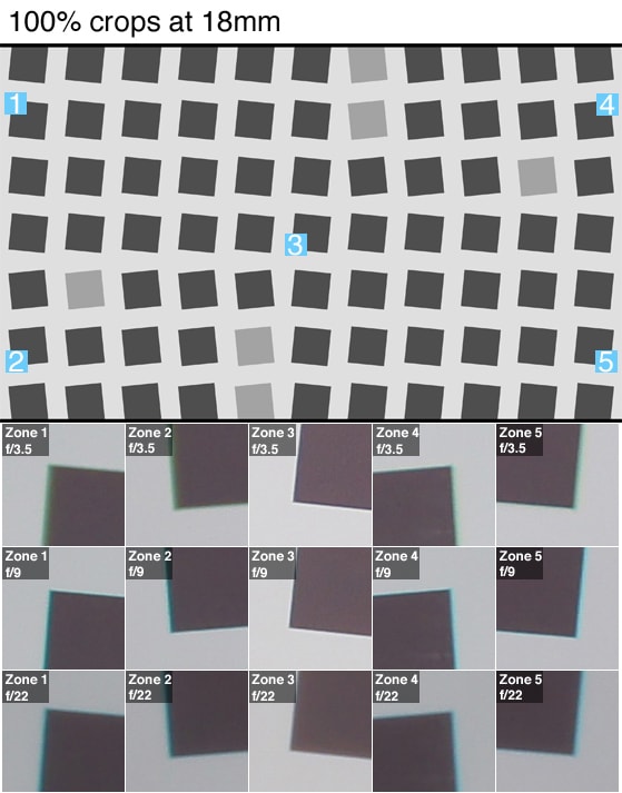 Science Section 1 Images