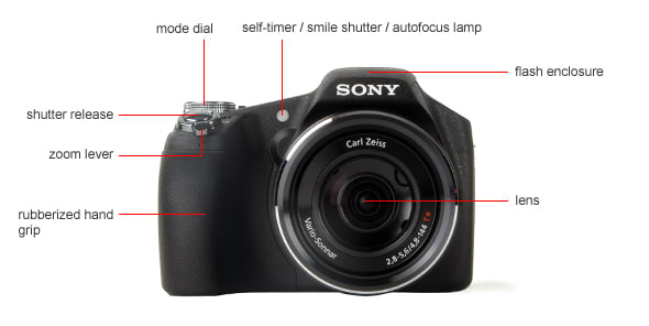 Front Tour Image