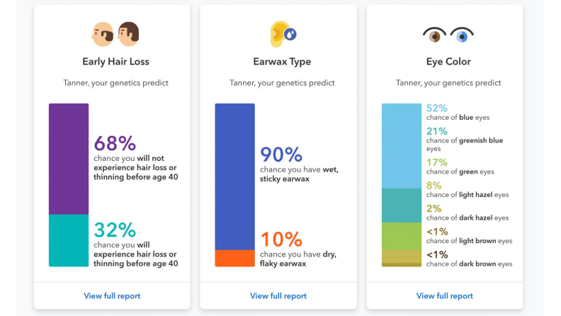 Ancestry Vs 23andMe DNA Tests, What to Know Before Taking: Review