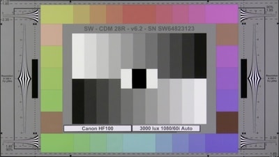 Canon_HF100_60i_3000_Lux_Auto.jpg