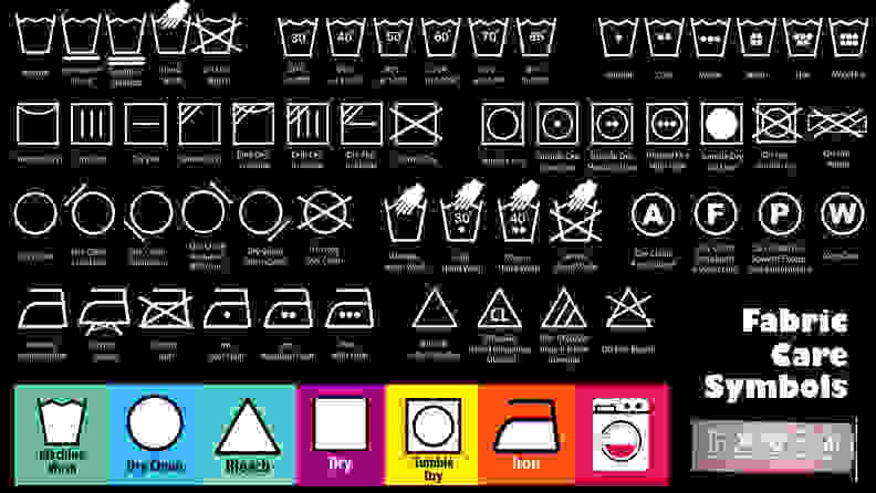 The chart shows fabric care symbols