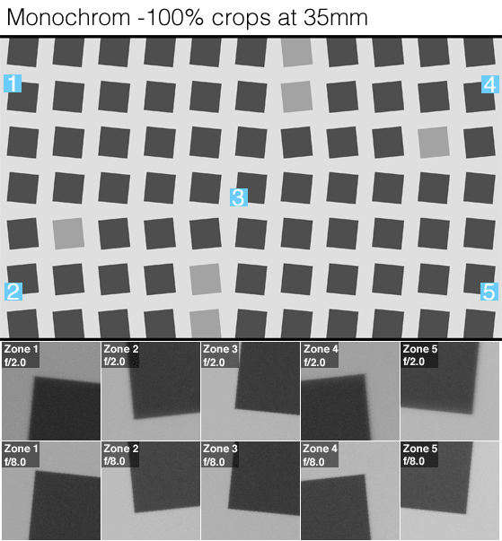 Monochrom-SHARPNESS.jpg