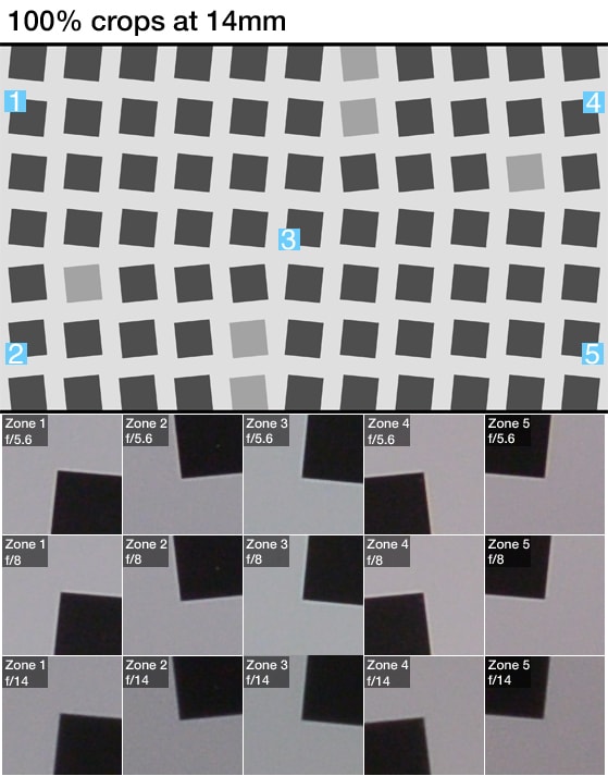 DCI-SCIENCE-SHARPNESS-14mm.jpg