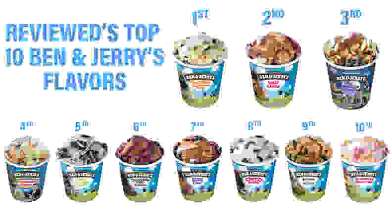 Reviewed's Top 10 Ben and Jerry's Flavors