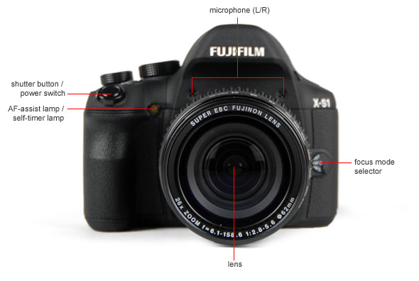 Front Tour Image