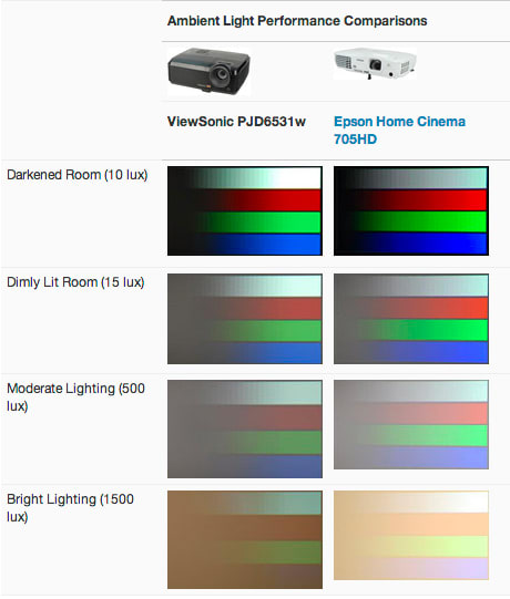 ambient-light.jpg