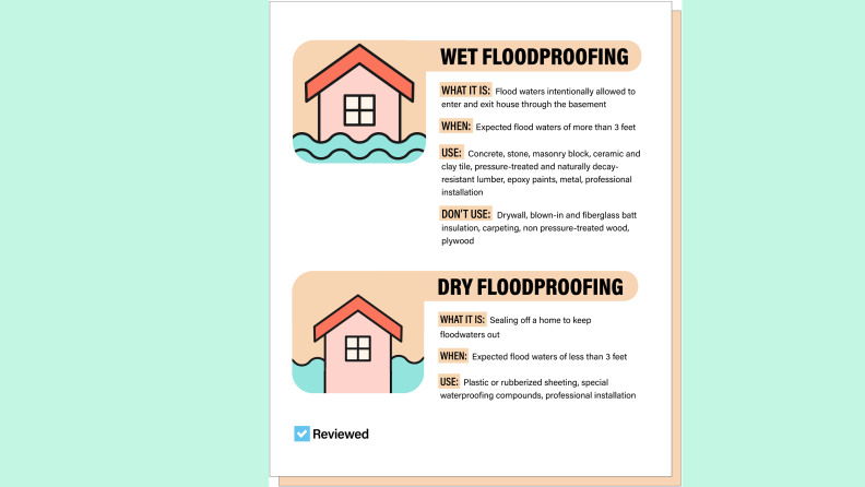 An infographic showing the differences between wet floodproofing and dry floodproofing