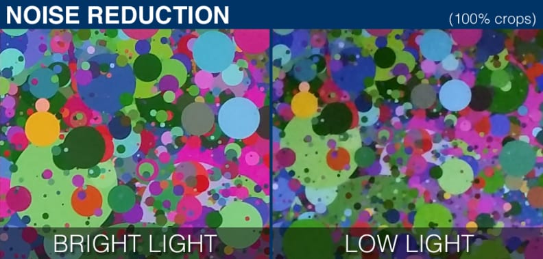 100% crops of a noise test chart shot by the Google Nexus 6