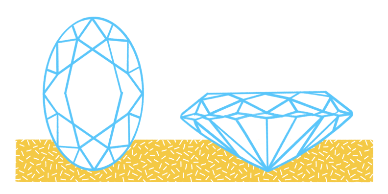 A drawing of an oval diamond