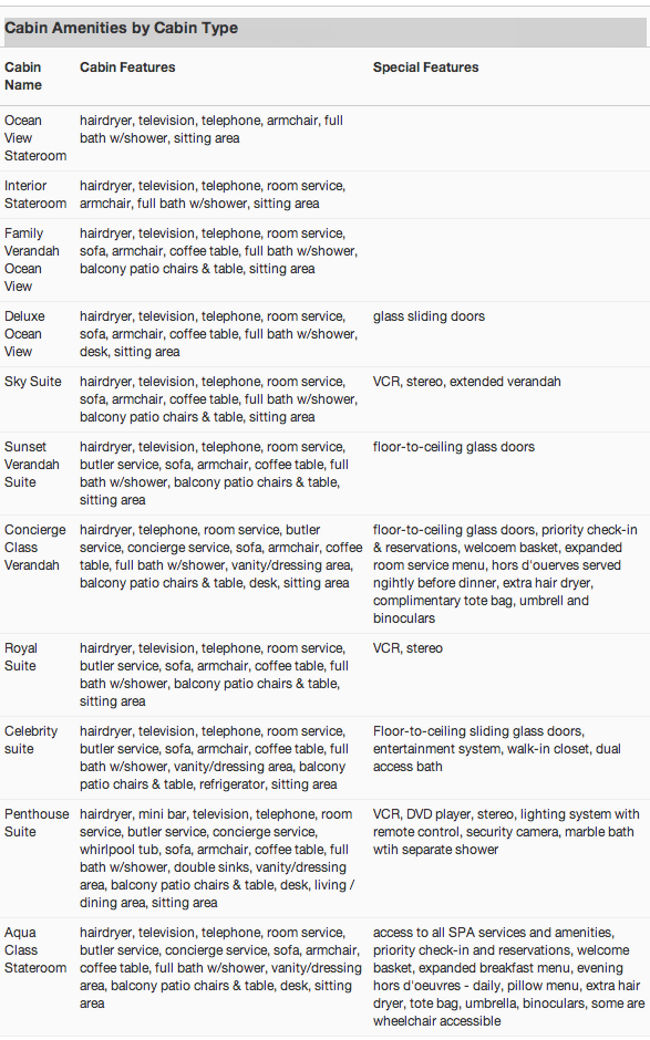 Cabin Amenities.png