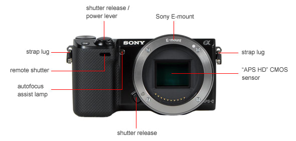 Front Tour Image