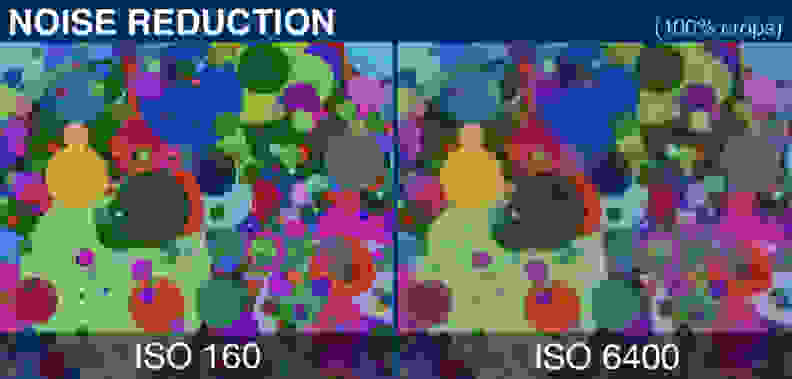 100% crops of a test pattern highlighting the noise reduction algorithm of the Nikon 1 J5