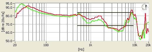 JVC HA-NC260 on-ears