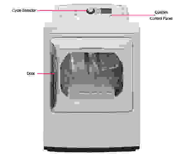 GE Profile Harmony PTDS850EMWW 7.3 Cu. Ft. Electric Dryer Review Reviewed