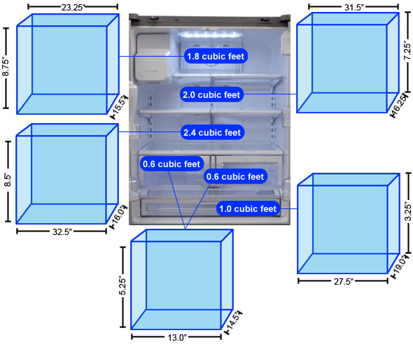 Samsung RFG297HDRS 29 Cu. Ft. French Door Refrigerator Stainless Steel