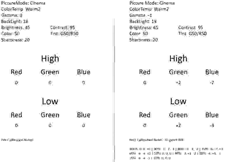 Samsung PN64H5000 calibration