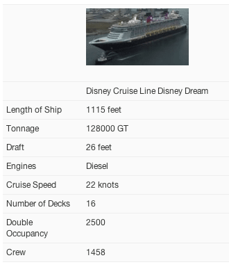 Ship Tour Overview.png