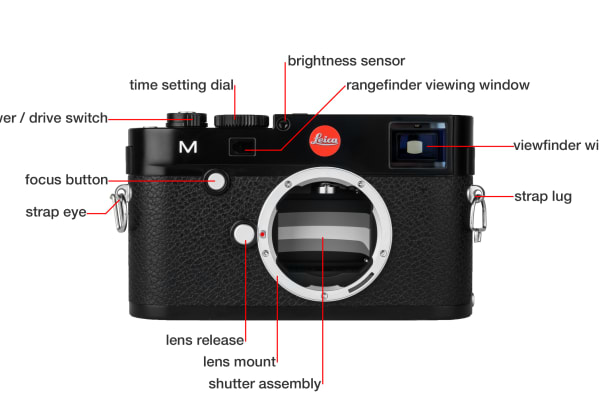 The front of the M is rather sparse, as the camera has just a button for the lens release, as well as windows for the rangefinder an viewfinder.