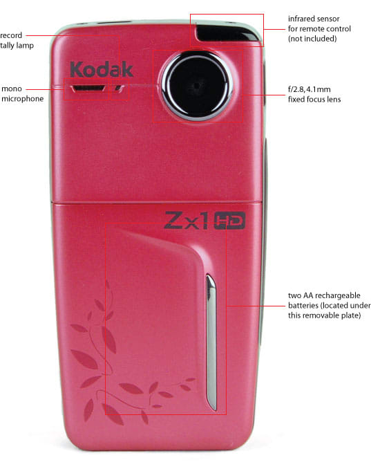 Kodak Zx1 Camcorder Review - Reviewed